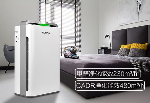 疫情期間，空氣凈化器要開啟嗎？